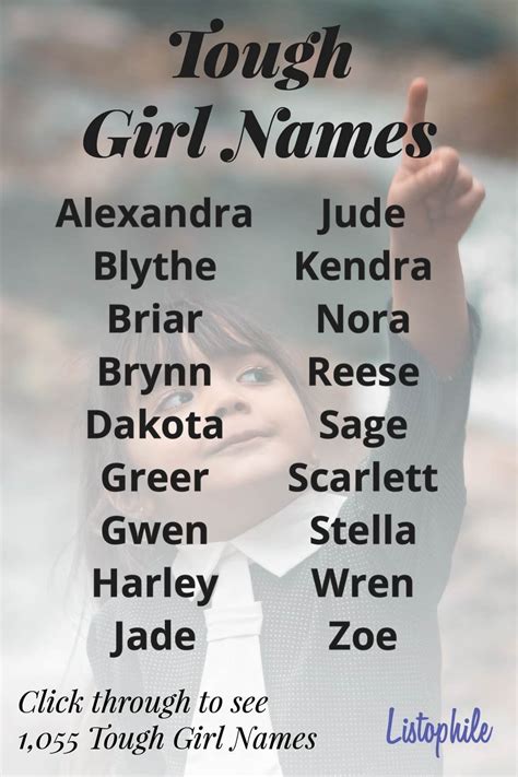 tough girl names